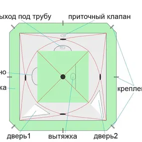 Палатка Лотос Куб 3 Компакт