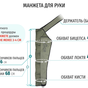 Лимфодренажный аппарат WelbuTech Seven Liner ZAM-200 ПОЛНЫЙ, XXL (аппарат + ноги + рука + пояс) треугольный тип стопы