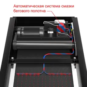 Беговая дорожка Unix Fit R-280P