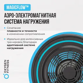 Гребной тренажер Oxygen Fitness RW700 Pro